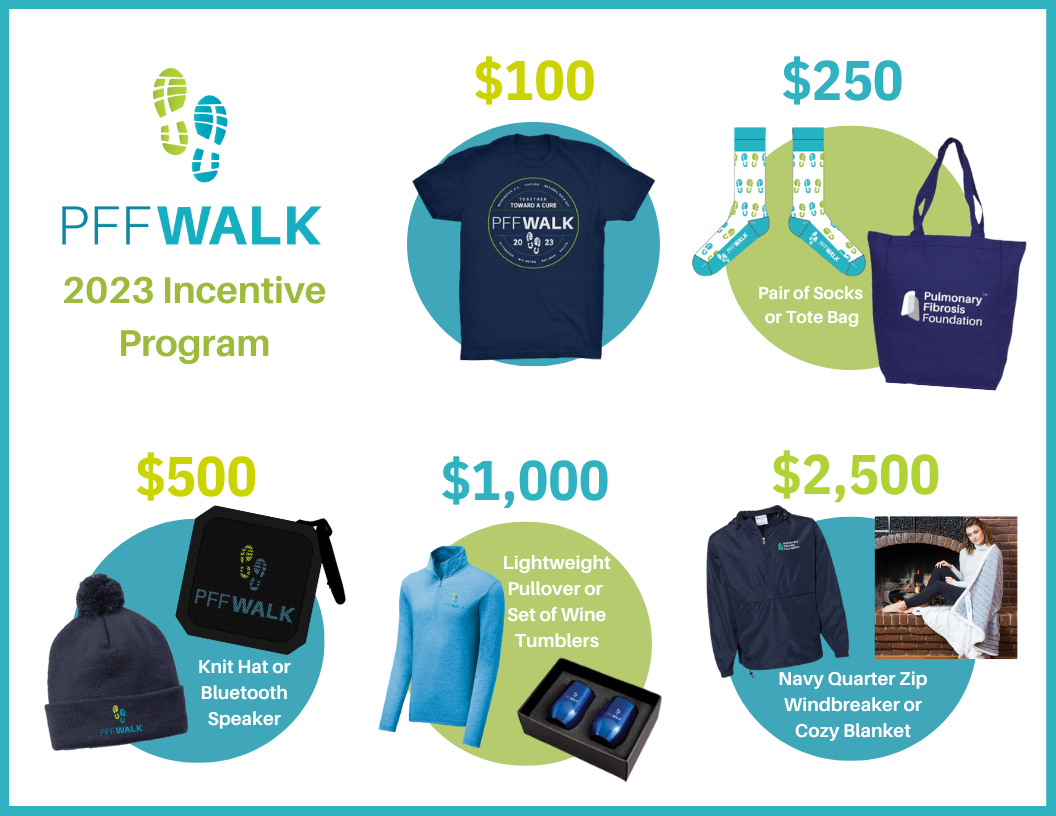 PFF Walk prizes