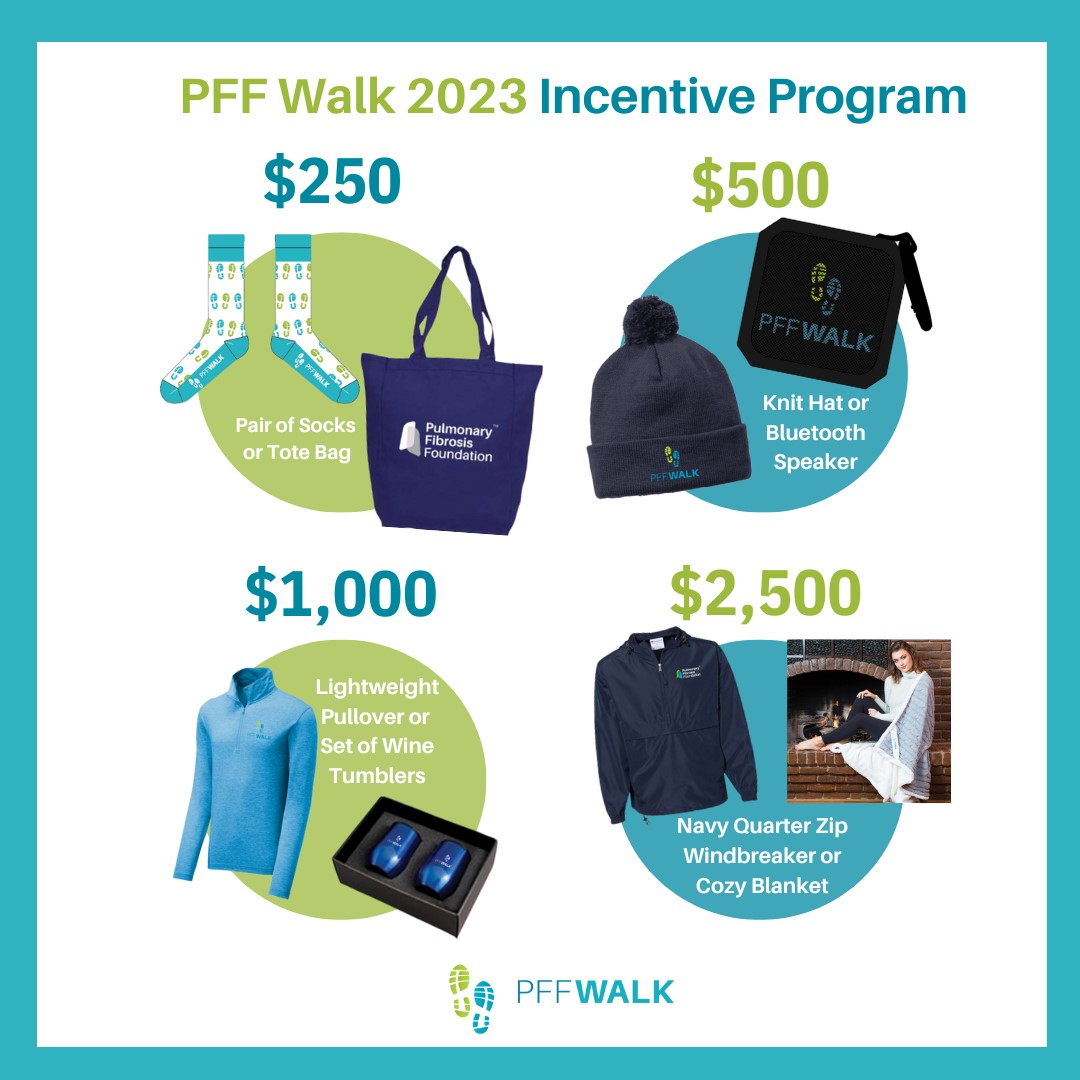 PFF-Walk-fundraising-prizes