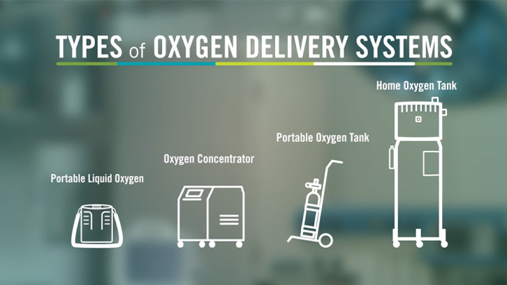 oxygen-systems